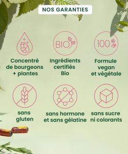 Gemmocaps Postménopause - 30 capsules BIO, 30 capsules